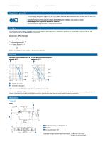 MICROSWITCHES - SEALED, POSITIVE BREAK-2