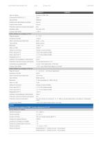 Nano-PLC em4 Ethernet & em4 Local - 5