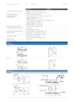 Nano-PLC em4 Ethernet & em4 Local - 7