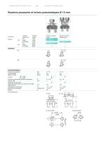 PRODUITS PNEUMATIQUES - 12