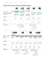 PRODUITS PNEUMATIQUES - 15