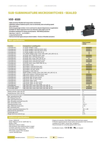 SUB-SUBMINIATURE MICROSWITCHES - SEALED V5S - 8320