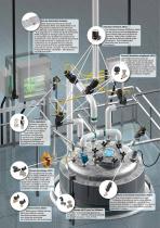 Biotechnologies et pharmaceutique - 4