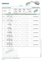 ILOTS DE DISTRIBUTION PNEUMATIQUE - 12