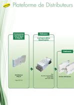 ILOTS DE DISTRIBUTION PNEUMATIQUE - 2