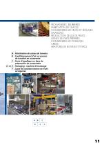 Industrie Agroalimentaire - 11