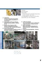 Industrie Agroalimentaire - 7