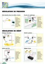 Technologie proportionnelle - 8