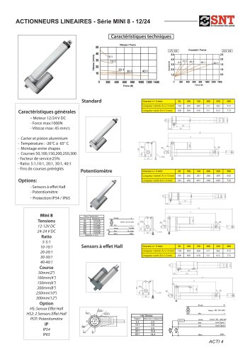 ACTIONNEURS LINEAIRES - Série MINI 8