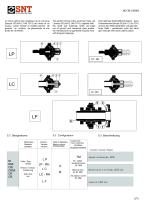 Réglage limiteur intégré RMI-CB - 4