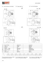 Réglage limiteur intégré RMI-CB - 9