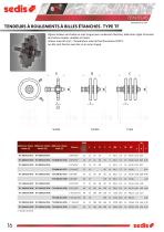 Composants Industriels - 16