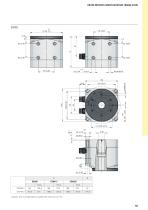 MODULES DE ROTATION A COUPLE ELEVE ST et SW - 6