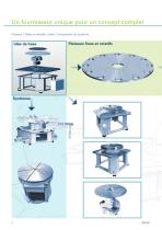 TABLES A TRANSFERT ROTATIF ELECTROMECANIQUE - 2