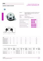 CEF EPCR EPC support machine - 2