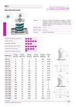 CEF isolateur a ressort metallique - 2