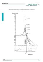 CEF Nivelastic antivibration mise - 8
