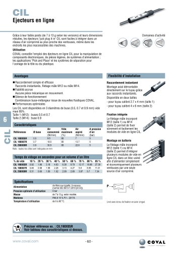 Ejecteurs en ligne, CIL