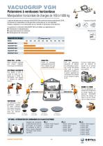 Palonniers à ventouses VACUOGRIP pour le métal, série VGH-VGR - 4