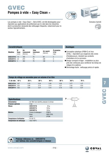 Pompe À Vide Easy Clean, Série GVEC