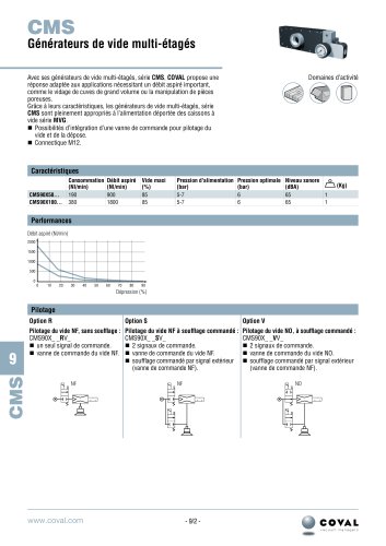 Pompes À Vide Multi-Étagé, Série CMS