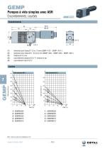 Pompes À Vide Simples Avec Régulateur De Pression, GEMP - 3