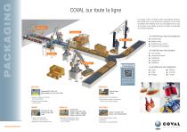 SOLUTIONS DE MANIPULATION PAR LE VIDE POUR LE PRODUIT, LE PACKAGING ET L’EMBALLAGE - 3