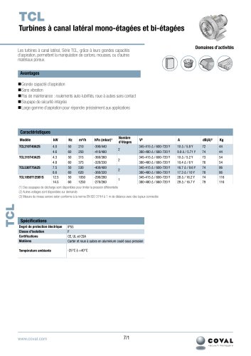 Turbines À Canal Latéral, Série TCL