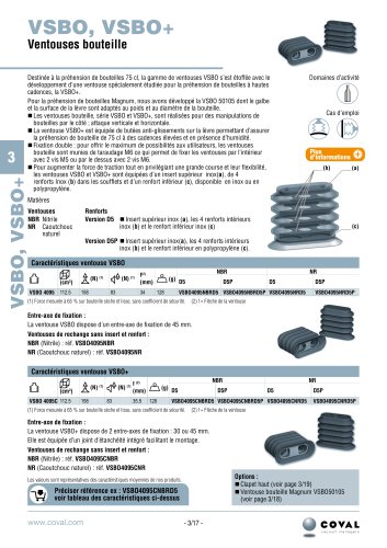 Ventouses Bouteille, Séries VSBO, VSBO+