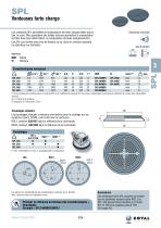 Ventouses Forte Charge, Série SPL - 1