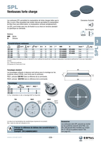 Ventouses Forte Charge, Série SPL