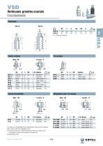 Ventouses Grandes Courses, Série VSD - 4