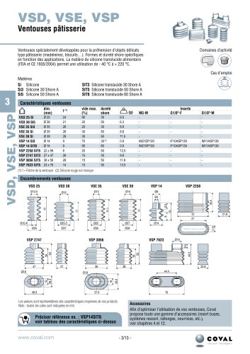 Ventouses Patisserie, Série VSD - VSE - VSP