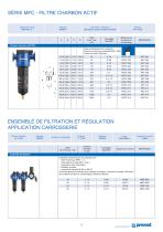 FILTRATION DE L’AIR COMPRIMÉ PAR COALESCENCE - 9