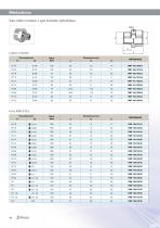 Accessoires de branchement air comprimé et fluides - 10