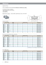 Accessoires de branchement air comprimé et fluides - 4