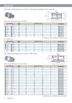 Accessoires de branchement air comprimé et fluides - 6