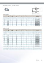 Accessoires de branchement air comprimé et fluides - 9