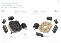 Changeur d'outil pour robots MPS 015/025/035/055-4