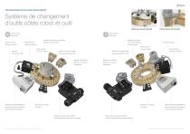Changeur d'outil pour robots MPS 1530/2531-4