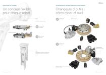 Changeurs d’outils pour robots-3
