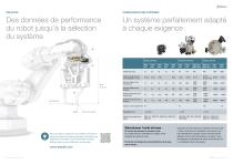 Changeurs d’outils pour robots-4