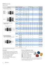 HPX Hydraulique - 6