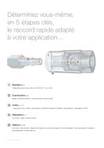 RBE - Gamme de raccords rapides modulaires - 4