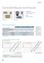 SMI multi-couplings Temperature control-3