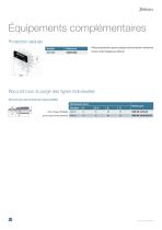 SMI multi-couplings Temperature control-6