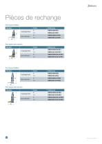 SMI multi-couplings Temperature control-7