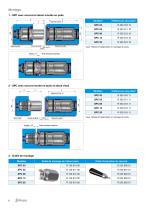 SPC Tous fluides - 6