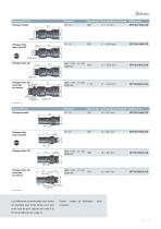 SPT Refroidissement et régulation thermique - 11