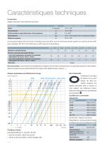 SPT Refroidissement et régulation thermique - 4